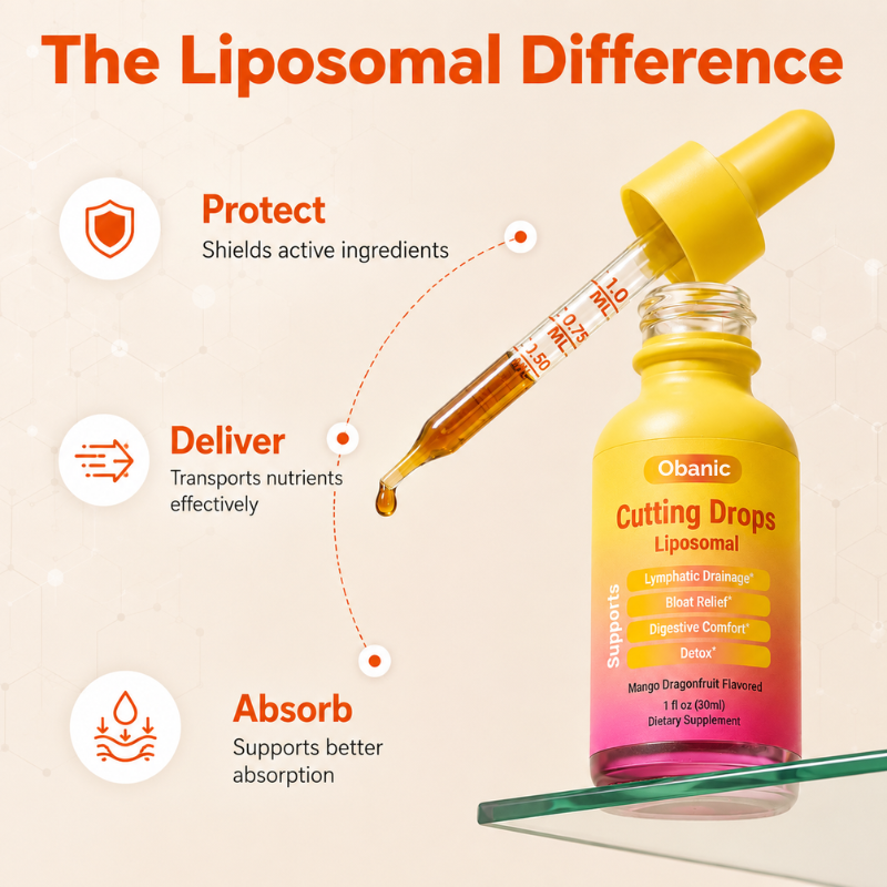 Lymphatic Cutting Drops